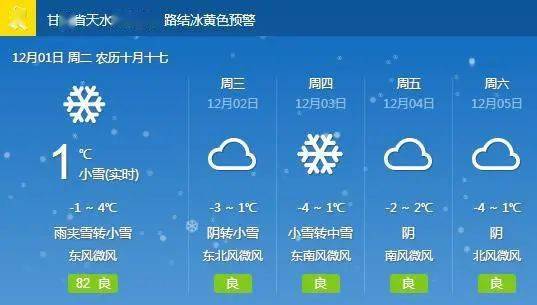 天水市天气预报，天水市天气预报15天查询结果