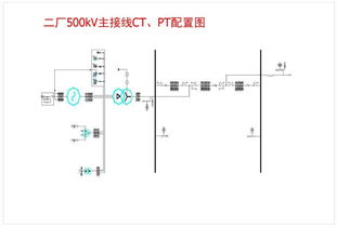 电气基础，电气基础知识考试题库