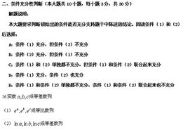 MBA提前面试真题有什么?