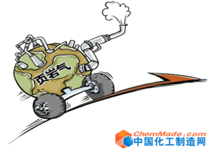 新举措，新举措前面搭配什么词比较好