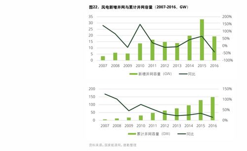 股市开盘时间和收盘时间