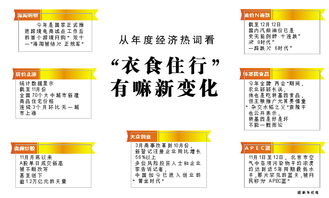 10年前的衣食住行和现在的变化