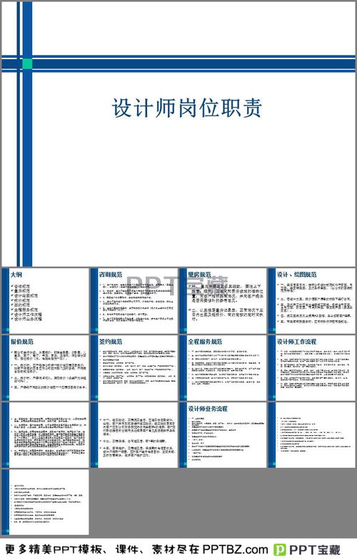 平面设计师工作职责【7篇】