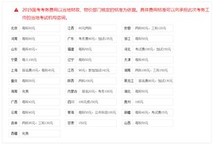 公务员报考费用，公务员报考费用多少钱