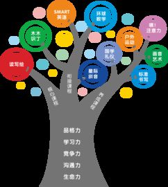 宇拼音和组词