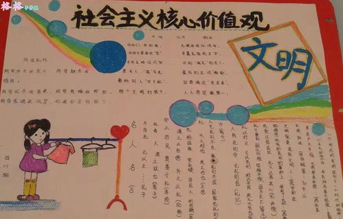 我心中的核心价值观 手抄报内容