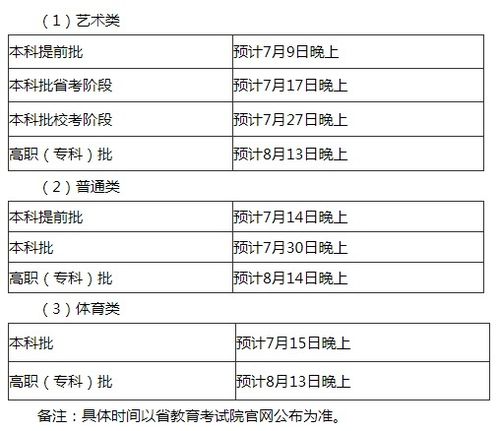 ​2018年福建成人高考录取结果查询系统?
