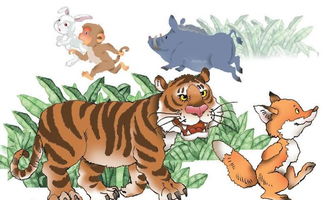 狐假虎威的意思是什么