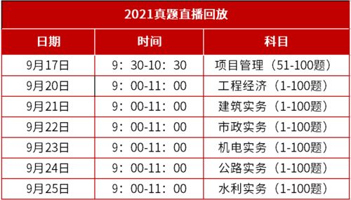 一建各科合格标准