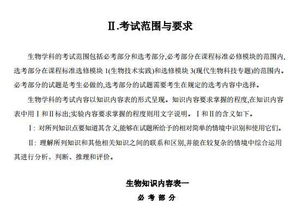 个人政治思想表现简述怎么写?