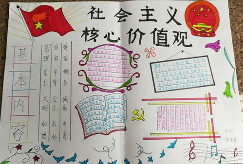 社会主义核心价值观手抄报图片，社会主义核心价值观手抄报内容