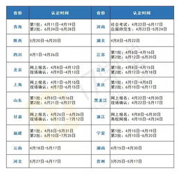 教师资格证什么时候认定?