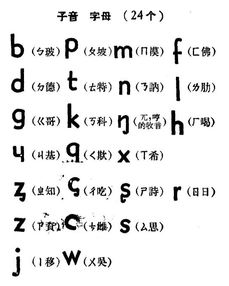 强劲拼音