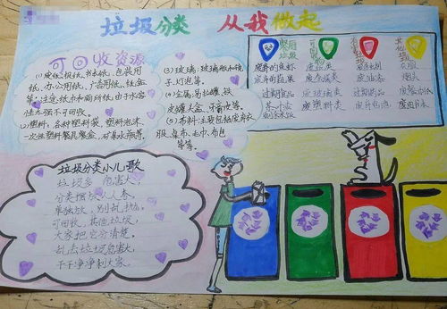 二年级垃圾分类手抄报大全，二年级垃圾分类手抄报大全 漂亮