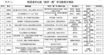 乡镇两学一做专题组织生活会情况报告