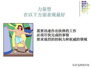 如何正确认识自己