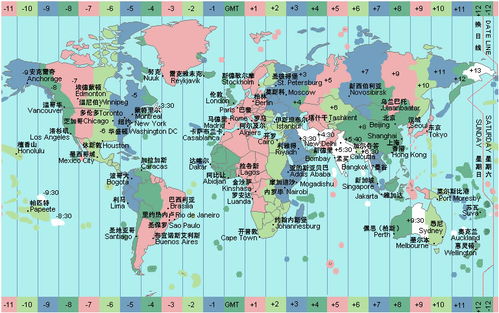 时区图