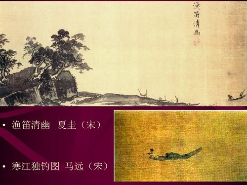 如何在高中《美术鉴赏》课中激发学生的学习兴趣