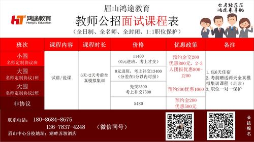 四川人事考试网密码和密保都忘了怎么办?
