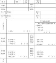 美国读博士要怎么申请