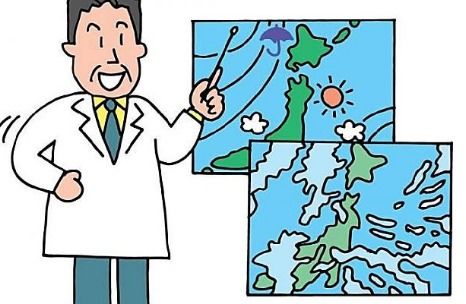 预言英语是什么?