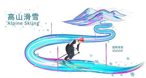 第四届冬奥会在哪里举行?