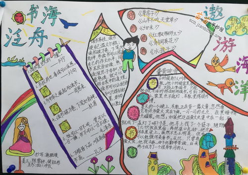 五年级读书手抄报图片大全简单又漂亮