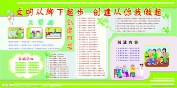 文明创建五大内容是什么?