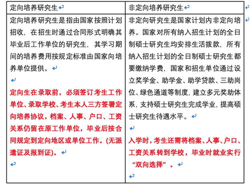 定向和非定向研究生的区别