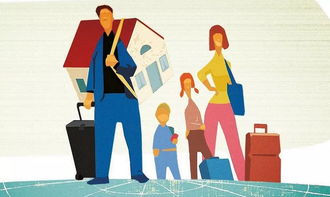 出国移民要求，出国移民要求高吗