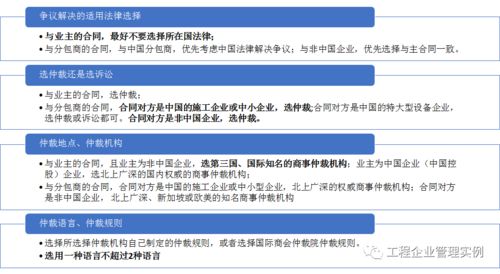 总包是什么意思?