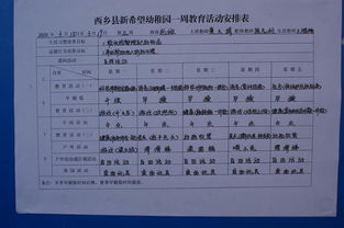 幼儿园大班下学期教学计划，幼儿园大班下学期教学计划2022