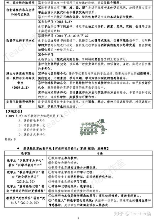 综合素质考试大纲，小学综合素质考试大纲