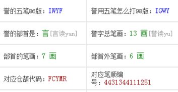 誉五笔怎么打