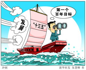 十三五是哪几年到哪几年?