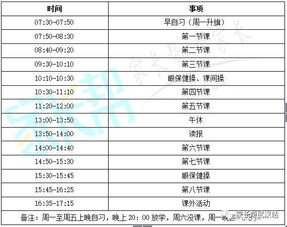 几号高中开学