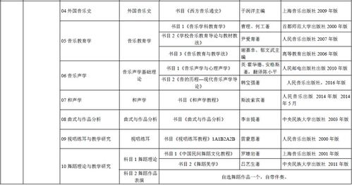 河北师范大学如何查看教务系统密码