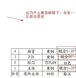 k2o是什么化学元素，p2o5是什么化学名称