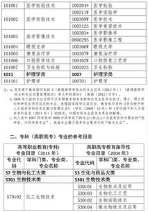 湖北省恩施州小学教师入编考试的时间