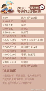 2020考研:预报名和正式报名的区别和联系,快来看看吧?