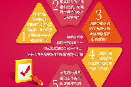 友邦华泰积极成长基金和华泰柏瑞积极成长基金是一个基金吗?