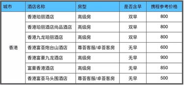 如何做好传帮带?