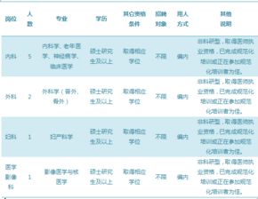 南京市人事考试中心在哪个街道