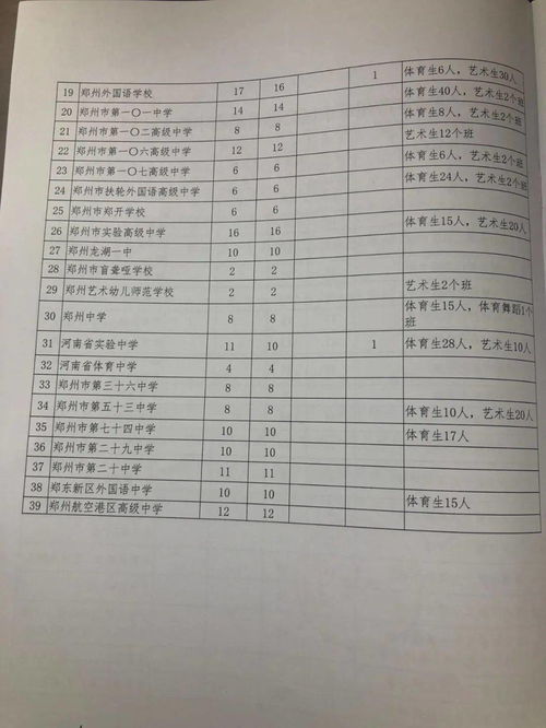 高中新学期计划范文3篇