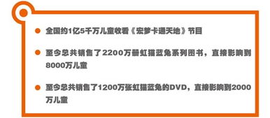 品牌的核心价值是什