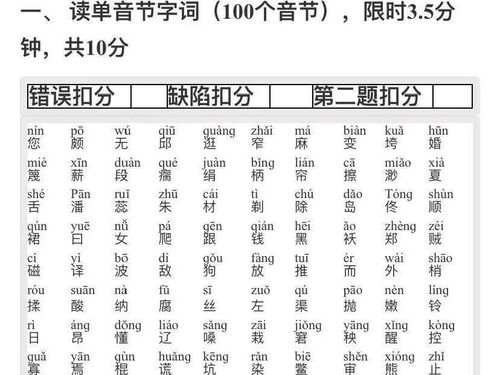 双字词语有哪些?