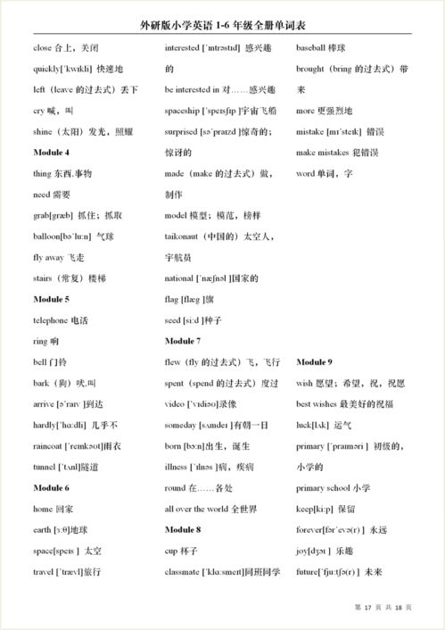 小学三年级英语单词表有哪些?