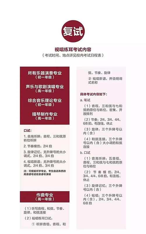 考音乐学院有什么要求