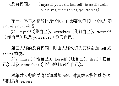 it的反身代词，it的反身代词复数
