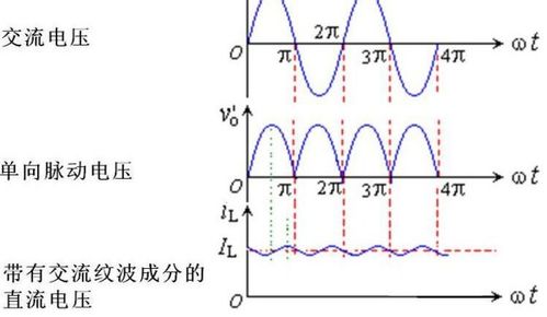 英国的电压和中国一样吗